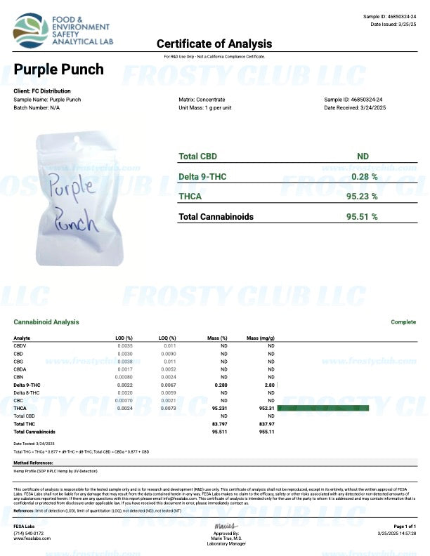 High Hippy Flower Company THCa Concentrates - Kultivate Wellness