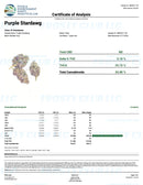 Kultivate Wellness Purple Stardawg Premium THCA Hemp Flower Pre-Roll - Kultivate Wellness