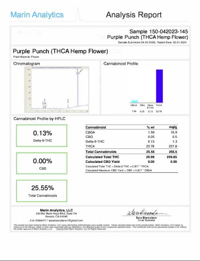 Secret Nature High-Potency Purple Punch THCA Hemp Flower 3.5g Secret Nature