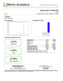 Smokey Mountain Glass Premium THCa Concentrates - Kultivate Wellness