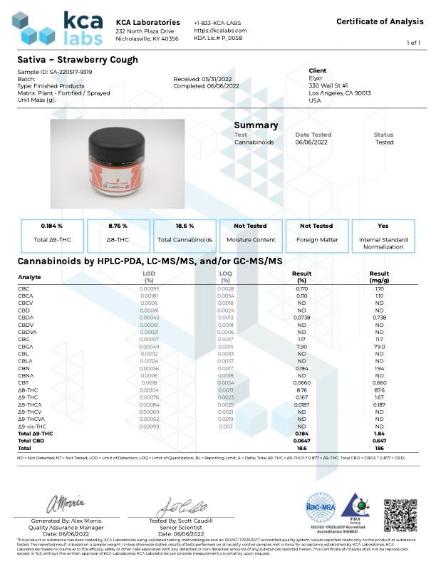 Elyxr Premium Dee8 Hemp Flower 3.5g Elyxr