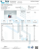 CannaAid Delta 9 THC Legal Limits Gummies 25mg - Kultivate Wellness