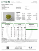 SimpleLeaf THC Caramel Apple Gummies 10mg - Kultivate Wellness