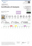 Snoozy THC+CBD+CBG Morning High Gummies - Kultivate Wellness