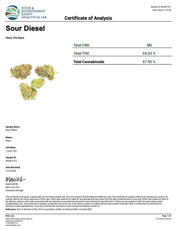 Kultivate Wellness Sour Diesel Premium THCA Hemp Flower