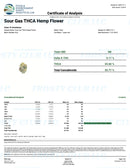 Kultivate Wellness Sour Gas Premium THCA Hemp Flower (Indica)
