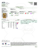 Happy Fruit THC+THCV+CBG Live Rosin Gummies - Kultivate Wellness