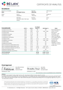 Kultivate Wellness Strawburst Premium THCA Hemp Flower