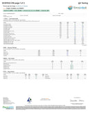 Kultivate Wellness Sugar Cookie Premium THCA Hemp Flower King Size Pre-Roll (Hybrid) - Kultivate Wellness