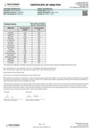 Kultivate Wellness 1:1 CBG:THCA Premium Hemp Flower Pre-Roll - Kultivate Wellness