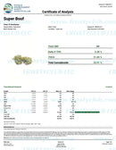Kultivate Wellness Super Boof Premium THCA Hemp Flower Pre-Roll (Hybrid) Kultivate Wellness