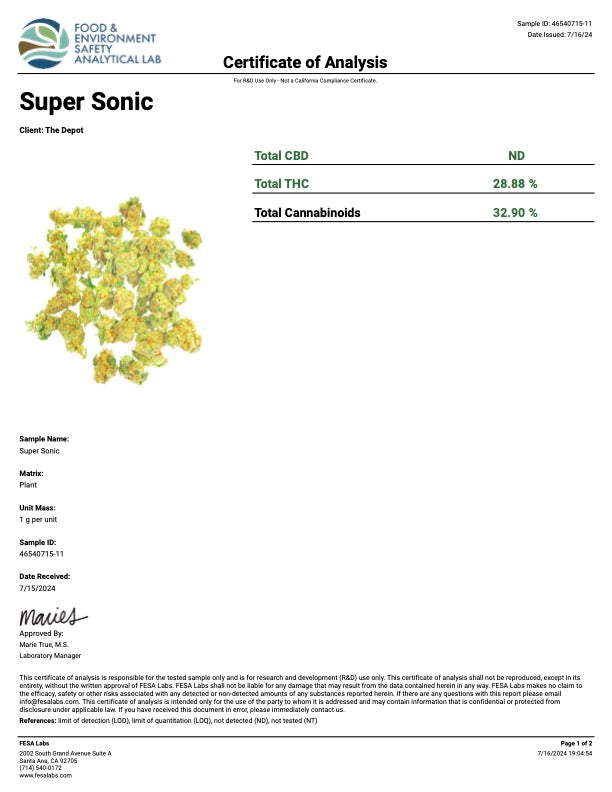 Kultivate Wellness Super Sonic Premium THCA Hemp Flower