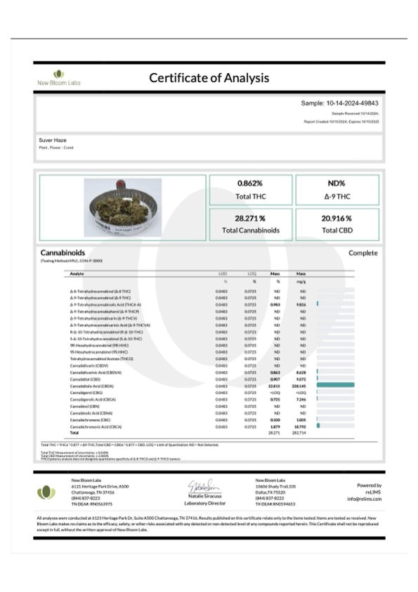 Kultivate Wellness 1:1 CBD:THCA Premium Hemp Flower Pre-Roll