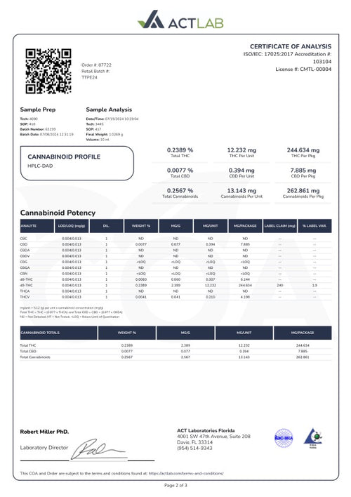 Tillmans Tranquils Pineapple Express Sativa Delta 9 Gummies 20 Count