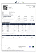 Tillmans Tranquils CBD+CBN+THC Sleep Gummies 20 Count - Kultivate Wellness