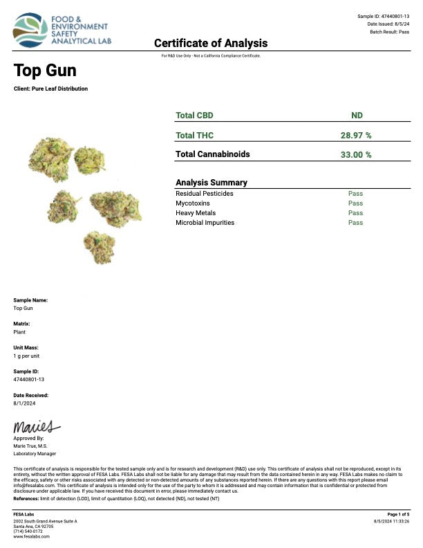 Kultivate Wellness House Mix Premium THCA Hemp Flower Pre-Roll