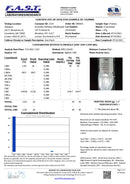 Sheabrand CBD Transdermal Patches 4-Pack Sheabrand