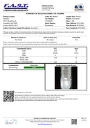 Sheabrand CBD Transdermal Patches 4-Pack Sheabrand