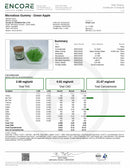 SimpleLeaf Uplift Micro Dose THC:CBG Gummies