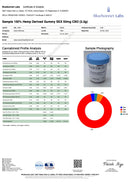 Enjoy Hemp CBD + Maca Root Sex Gummies - Kultivate Wellness