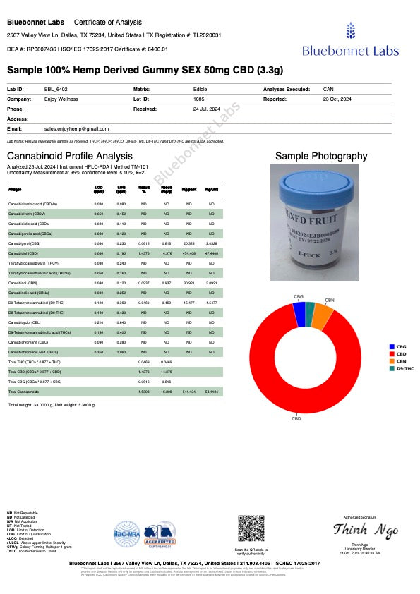 Enjoy Hemp CBD + Maca Root Sex Gummies