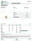 Kultivate Wellness Willie Nelson Premium THCA Hemp Flower Pre-Roll (Sativa)