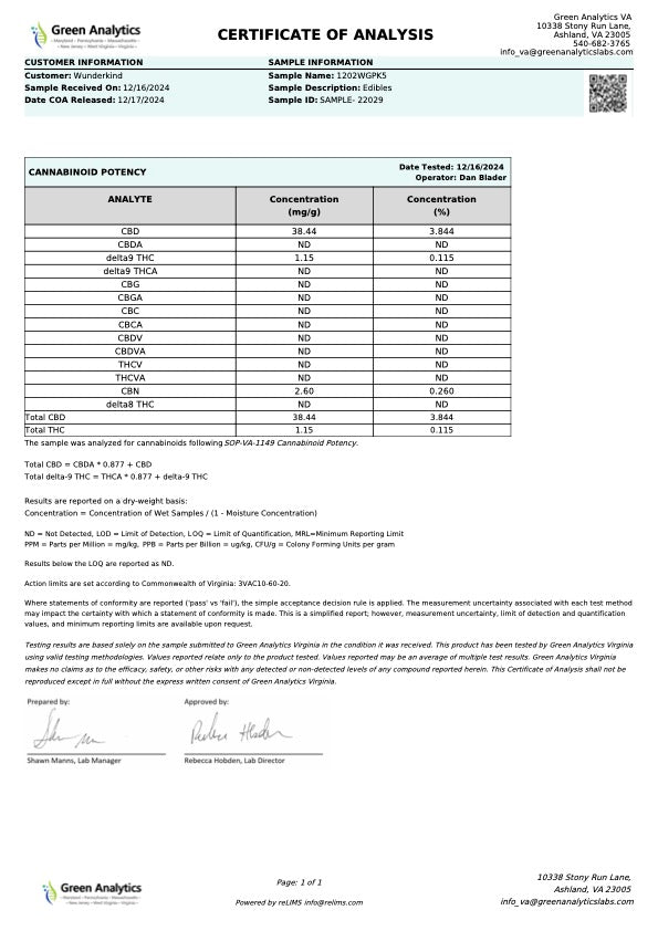 Wunderkind 25:1 CBD:THC:CBN Purple Kush Indica Gummies 140mg - Kultivate Wellness