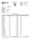Wyld Terpene Enhanced Low Dose THC Gummies 20mg - Kultivate Wellness