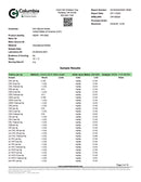 Wyld Pear CBD+CBG Relief Gummies - Kultivate Wellness