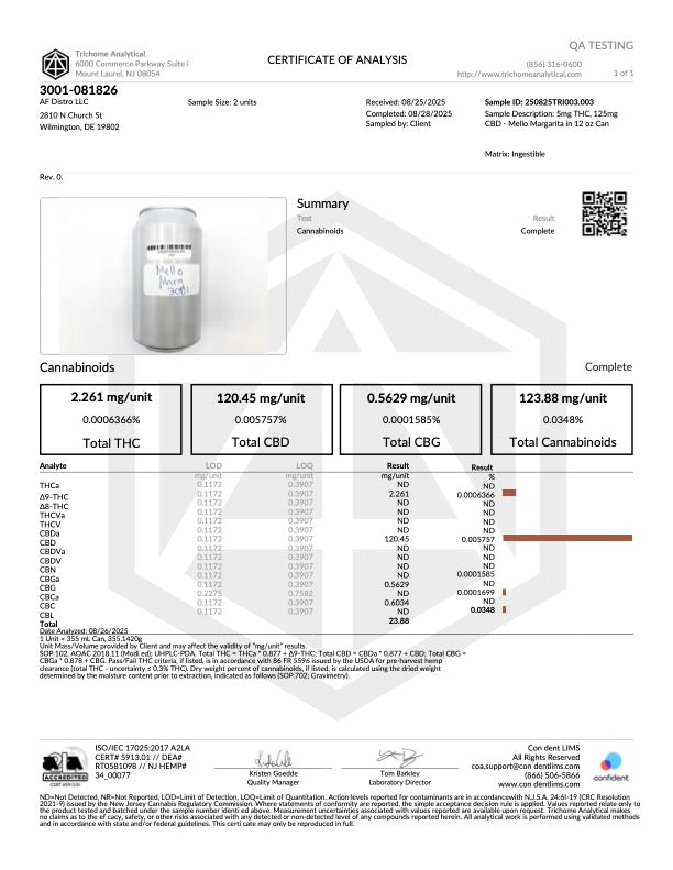 Yana Wellness Mellow Margarita THC Sparkling Water 5mg