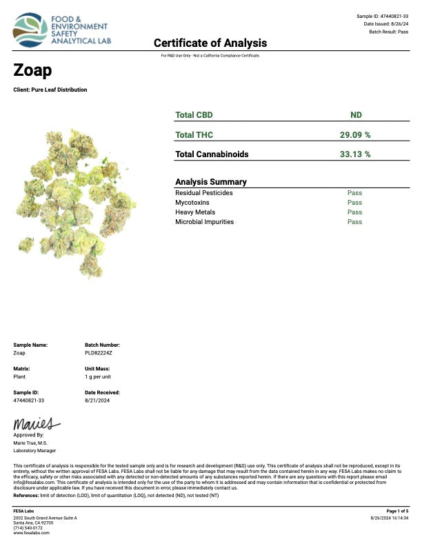 Kultivate Wellness Zoap Premium THCA Hemp Flower