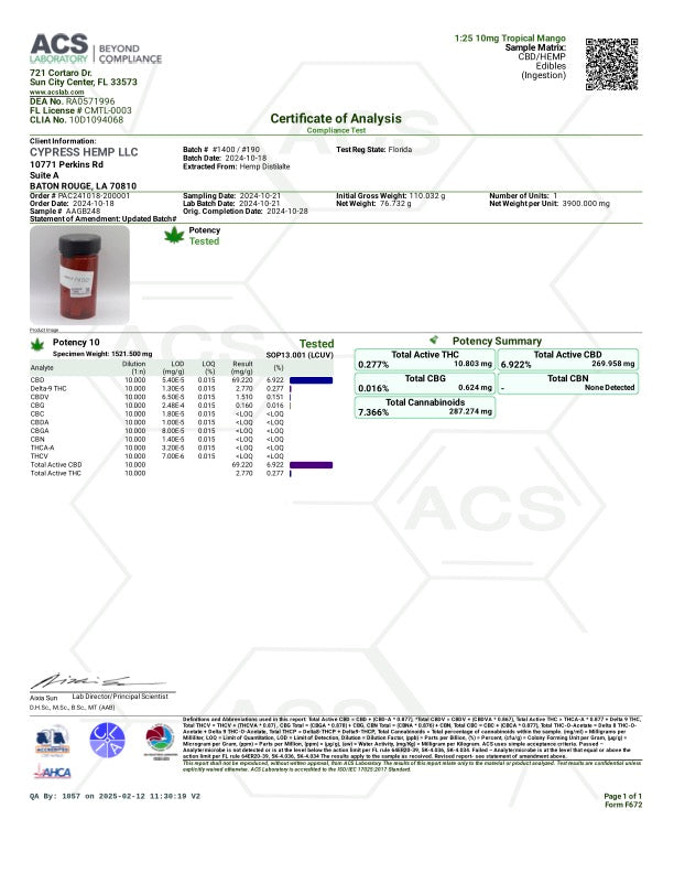 Cypress Hemp VA Legal 25:1 250mg:10mg CBD:THC Jack Herer Tropical Mango Sativa Gummies