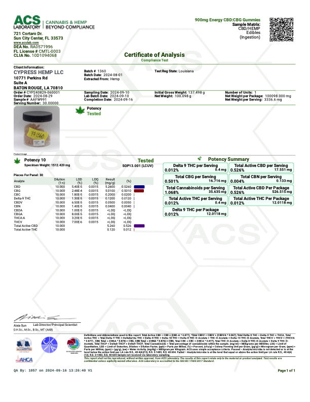 Cypress Hemp Energize CBD:CBG:Cordyceps Gummies 900mg