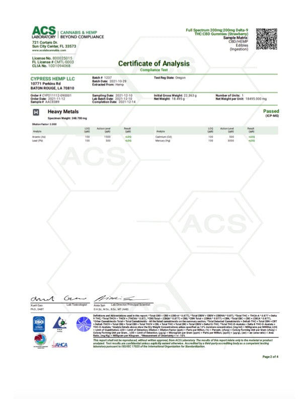 Cypress Hemp 1:1 THC:CBD Gummies 250mg