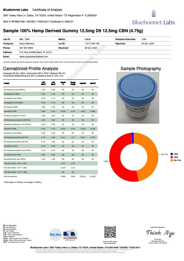 Enjoy Hemp Live Rosin Dee9 + CBN Sleep Gummies