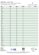 Enjoy Hemp CBD + CBG + Mushrooms + Ashwagandha De-Stress Gummies - Kultivate Wellness