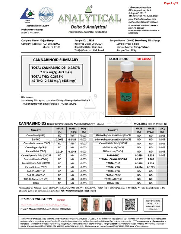 Enjoy Hemp Fast-Acting Dee9 Syrup 420mg - Kultivate Wellness