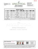 Enjoy Hemp Fast-Acting Dee9 Syrup 420mg - Kultivate Wellness