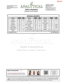 Enjoy Hemp Fast-Acting Dee9 Syrup 420mg - Kultivate Wellness