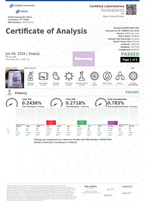 Snoozy THC+CBN+CBD Sleep Gummies