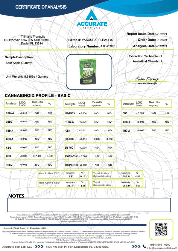 Tillmans Tranquils 25:1 CBD:THC VA Legal Gummies 3900mg