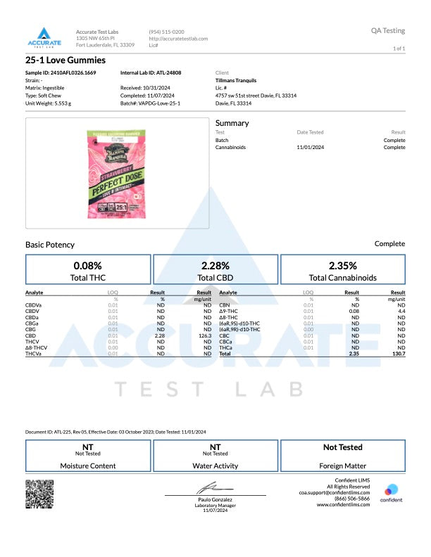 Tillmans Tranquils Strawberry Love THC Gummies 25:1 125mg:5mg