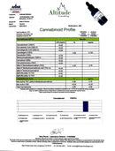 KW Micro Dose Dee9 Tincture 100mg Kultivate Wellness