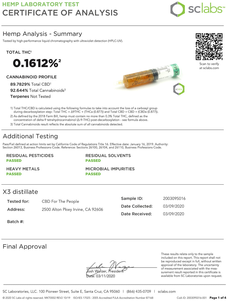 FTP x3 Cartridge CBD For the People